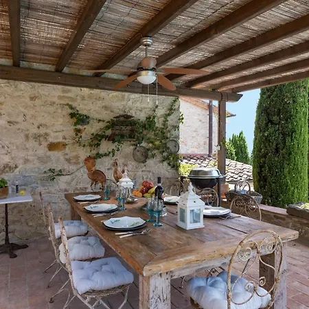 Villa Spicchio By Vacavilla *